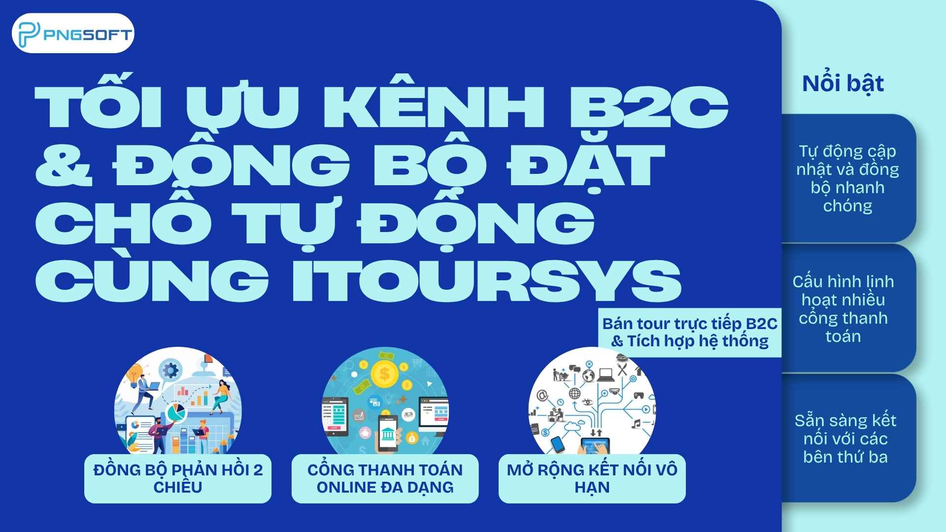 Tích Hợp Hệ Thống Trực Tuyến B2C Trong Itoursys: Giải Pháp Tối Ưu Cho Doanh Nghiệp Lữ Hành